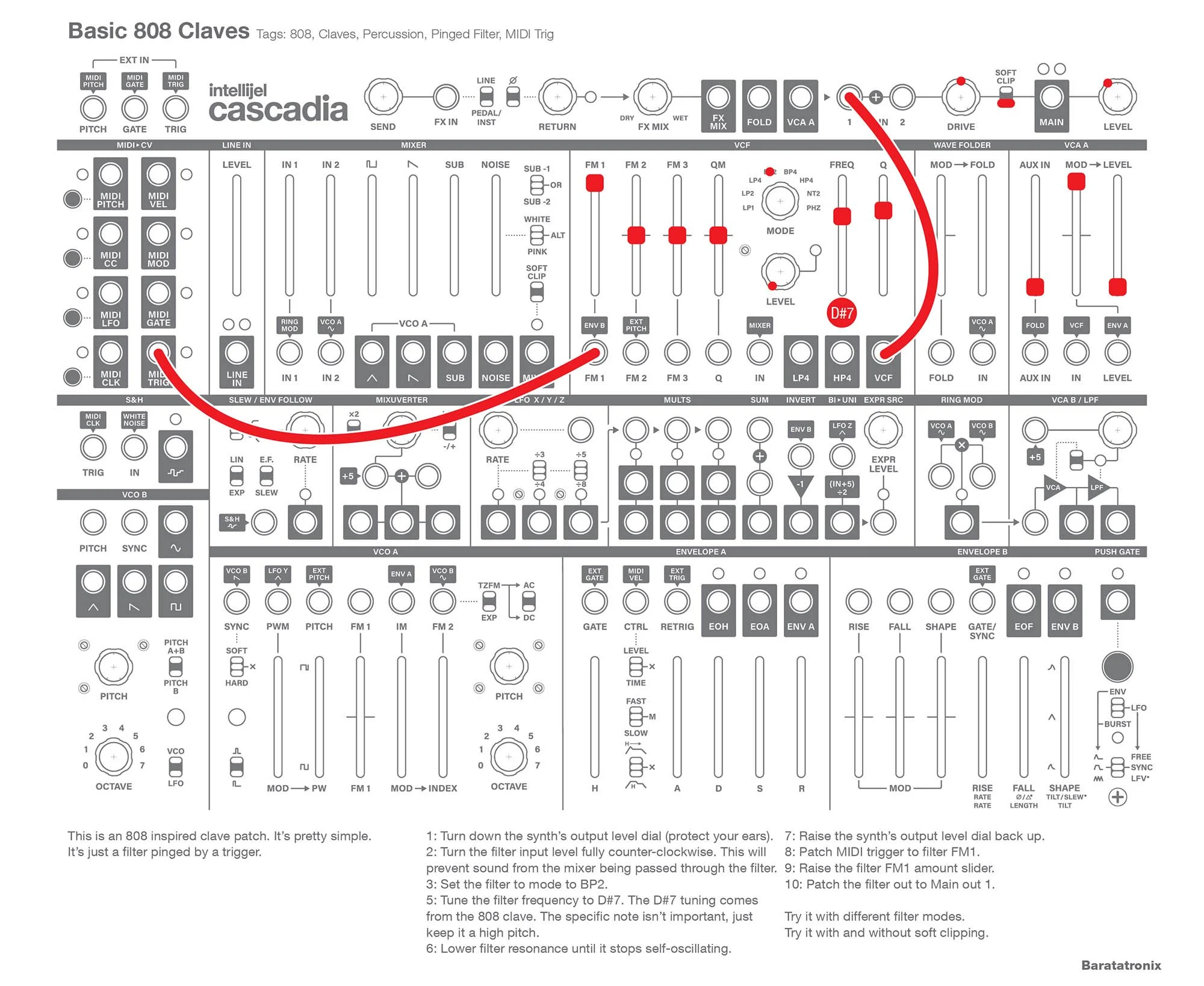 Distinction 1〜4,S, 2000＋VOCABULARIST Basic 808 Claves — Baratatronix